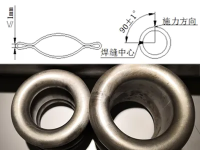 Pengujian Kinerja – Uji Pelebaran / Flaring